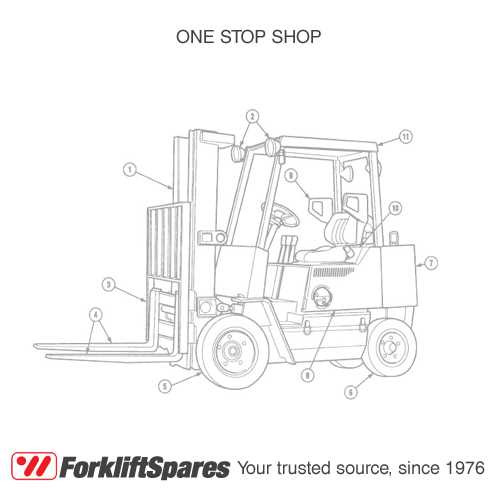 tow truck parts diagram