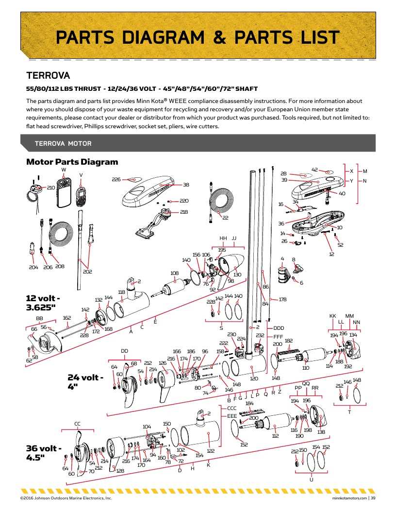 minn kota riptide 55 parts diagram