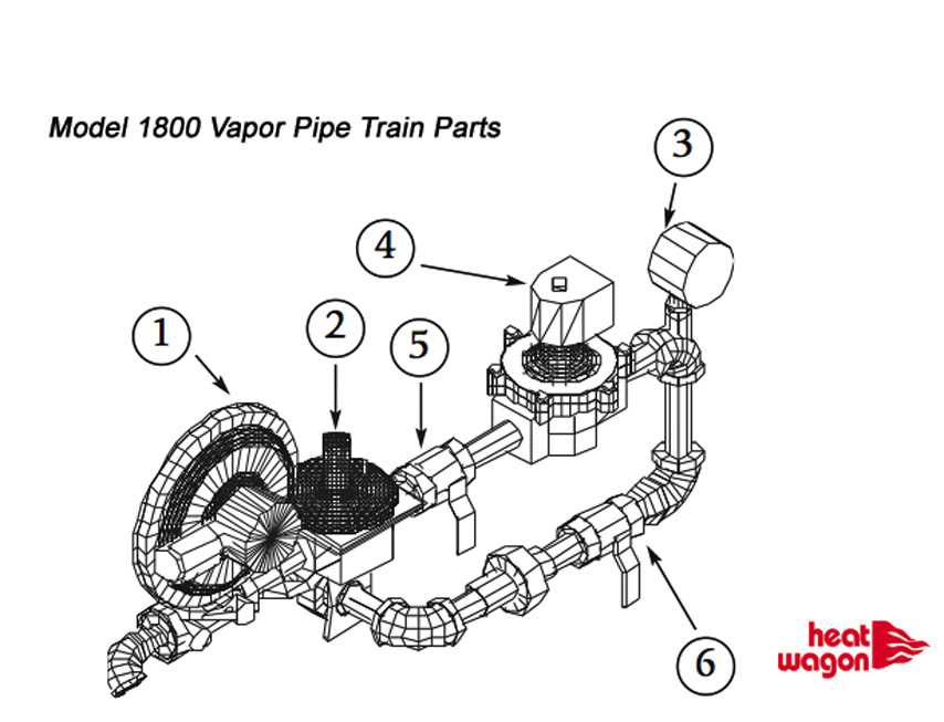 train parts diagram