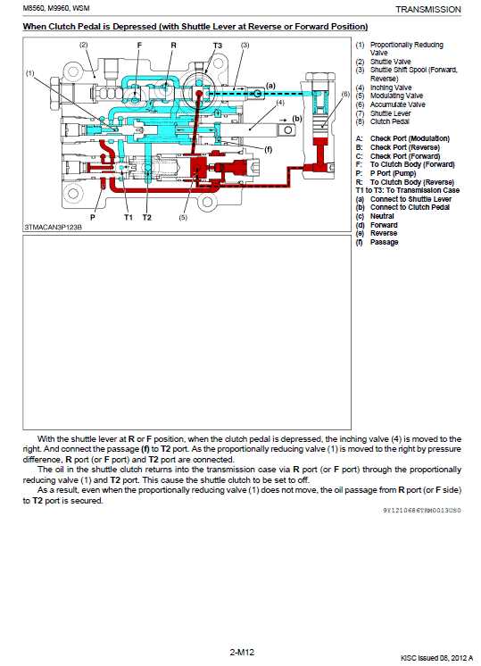 transmission kubota parts diagram