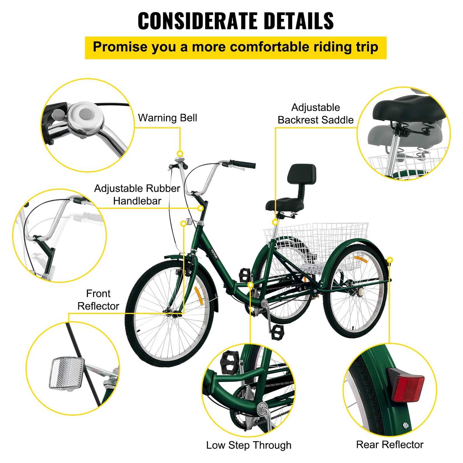 tricycle parts diagram