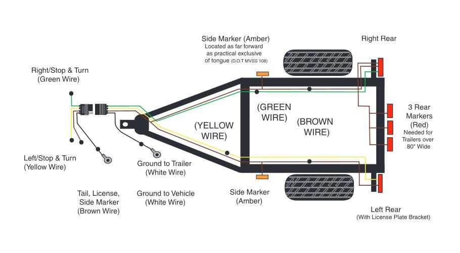 triton trailer parts diagram