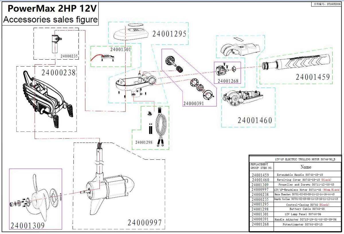 trolling motor parts diagram