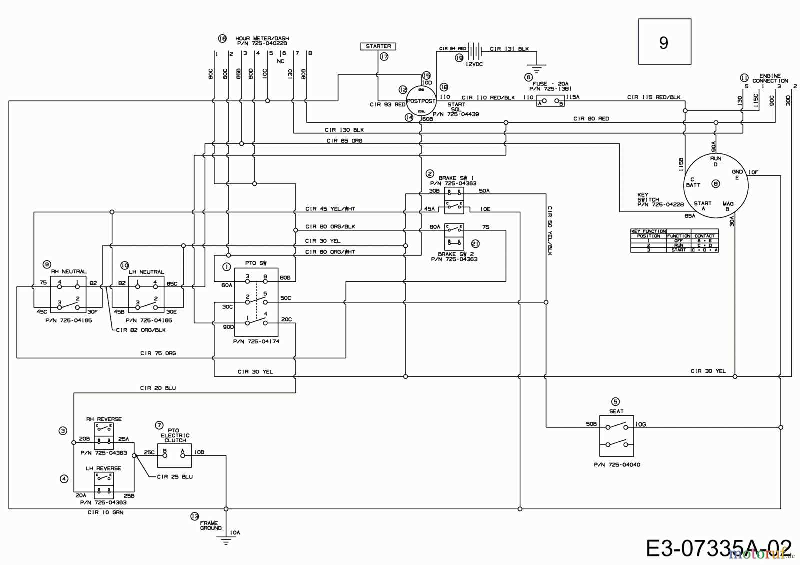 troy bilt mustang 42 parts diagram