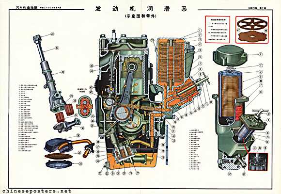 truck parts diagram