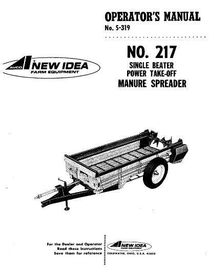 new idea manure spreader parts diagram