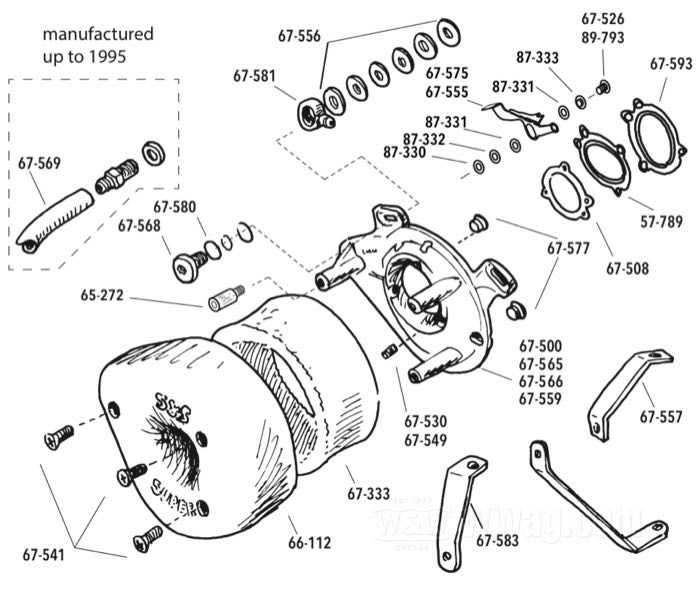 s&s super e parts diagram