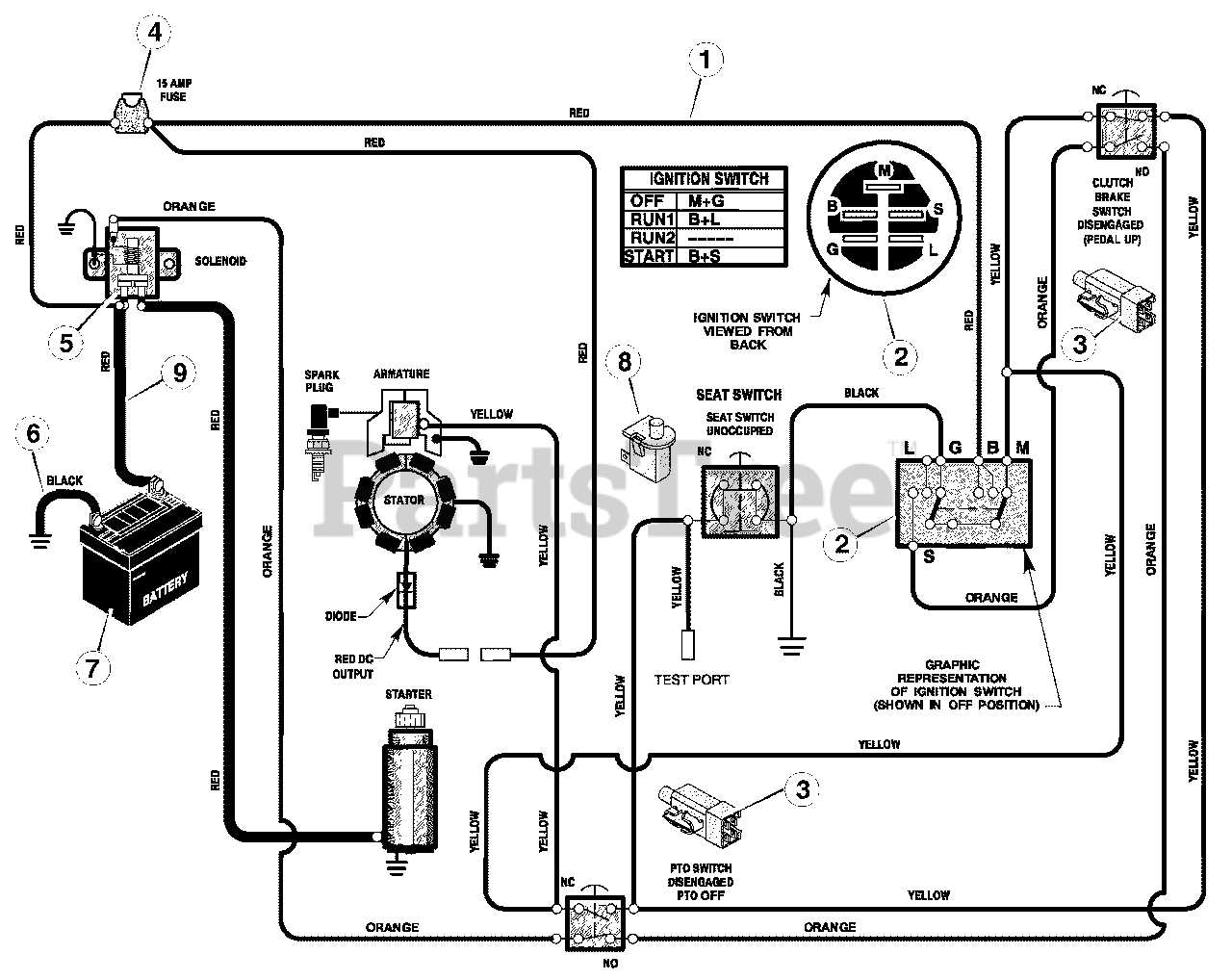 craftsman 30 inch riding mower parts diagram