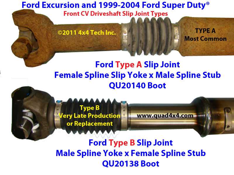 2016 ford f250 front end parts diagram