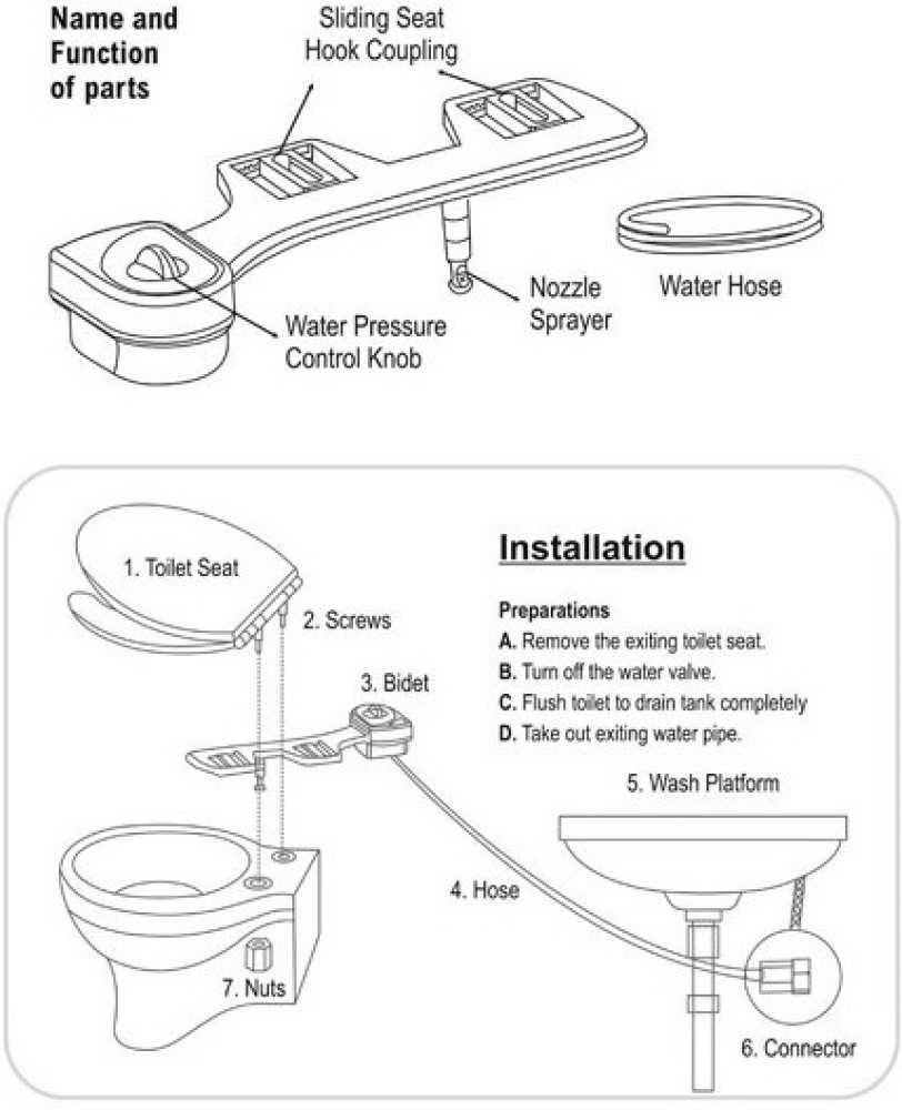 bidet parts diagram