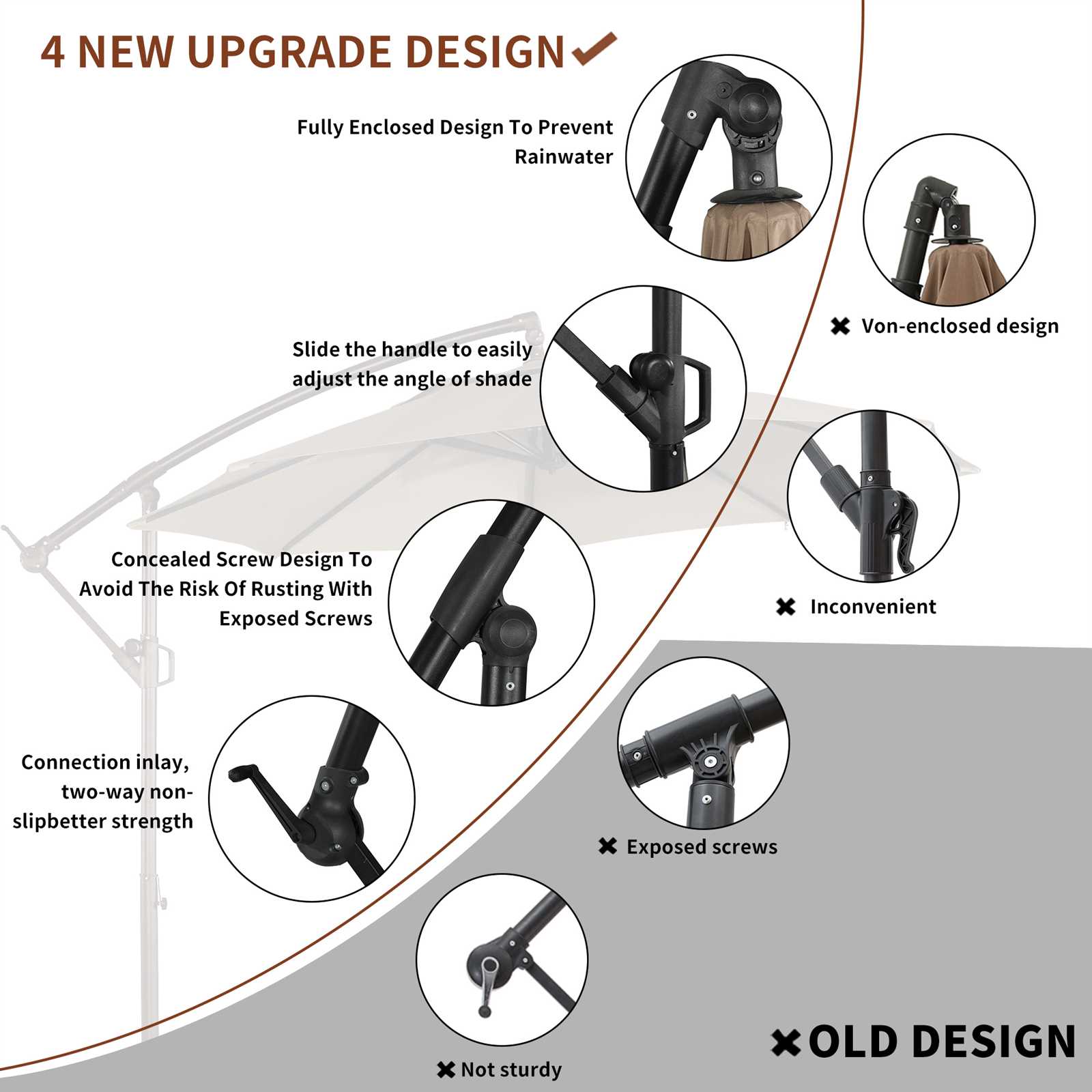 umbrella parts diagram