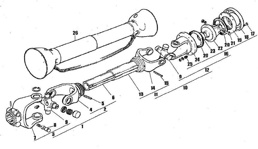 pto shaft parts diagram