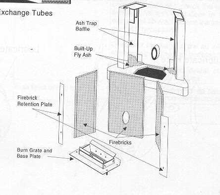 whitfield pellet stove parts diagram