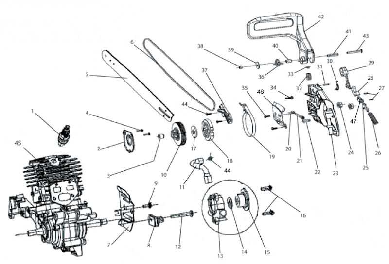 stihl farm boss parts diagram