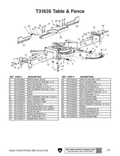 kobalt table saw parts diagram