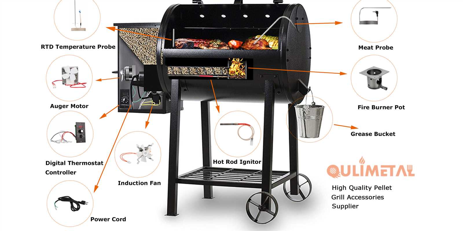 traeger pro 780 parts diagram