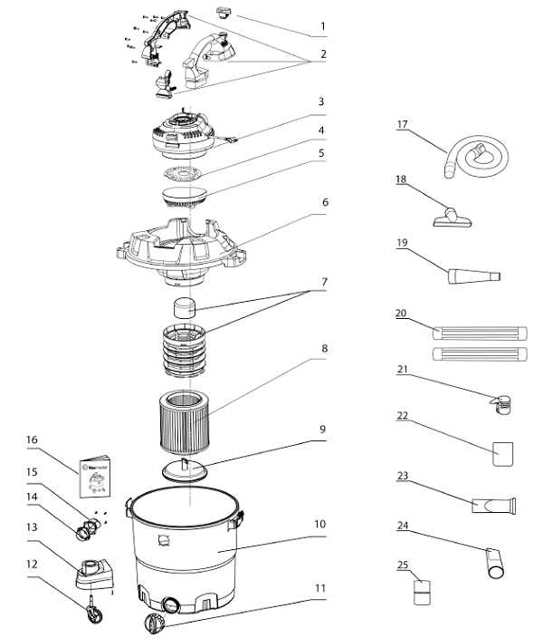 trac vac parts diagram