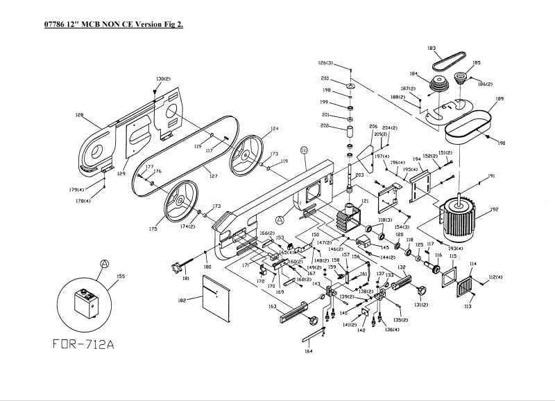 craftsman 113 table saw parts diagram