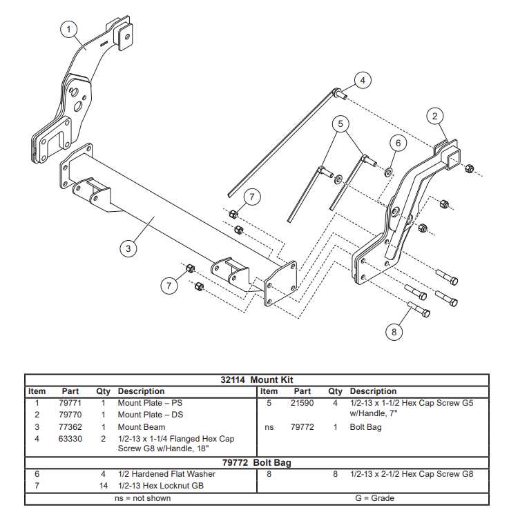 western ultramount plow parts diagram