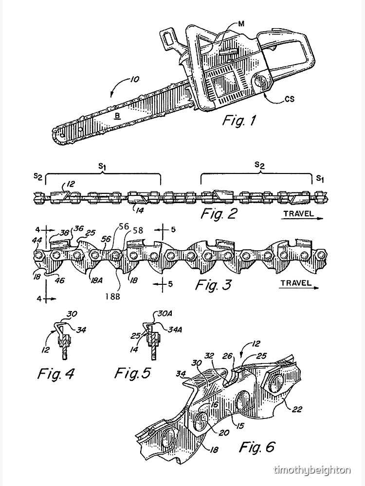 chainsaw chain parts diagram