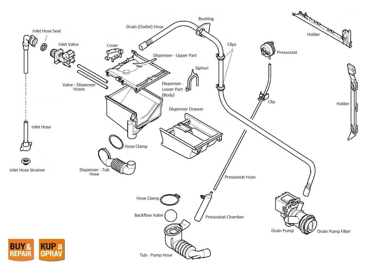 top load washing machine parts diagram