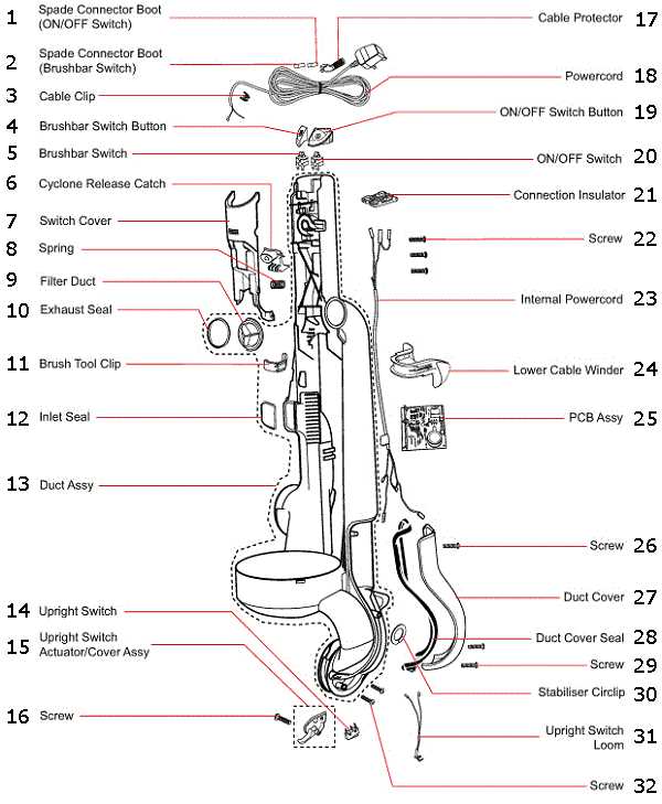 dyson dc65 parts diagram