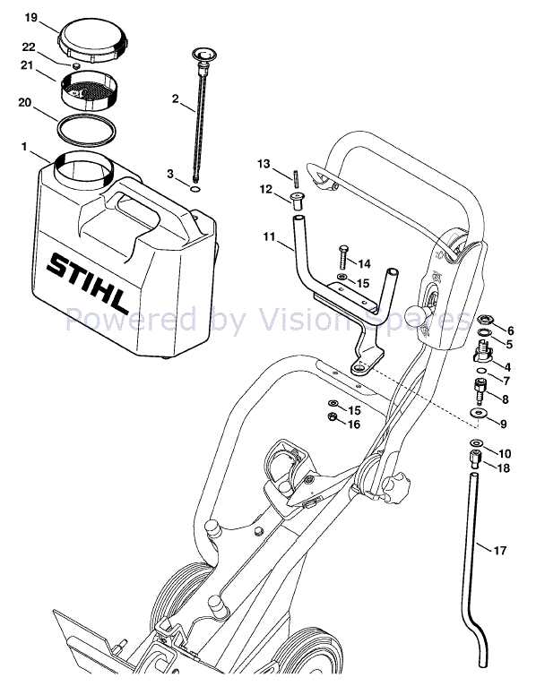 stihl ts 420 parts diagram