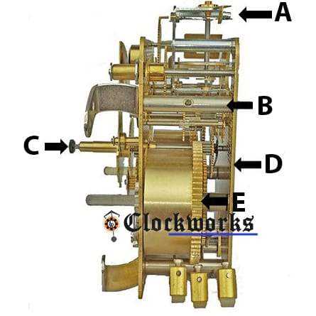 howard miller clock parts diagram