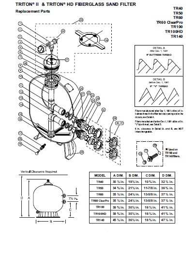 jandy filter parts diagram