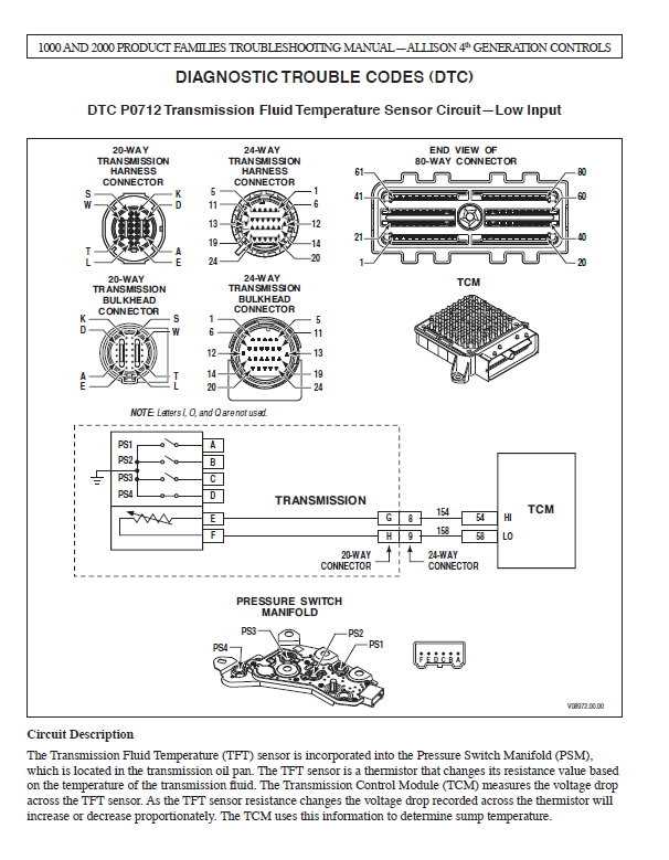 allison 1000 parts diagram