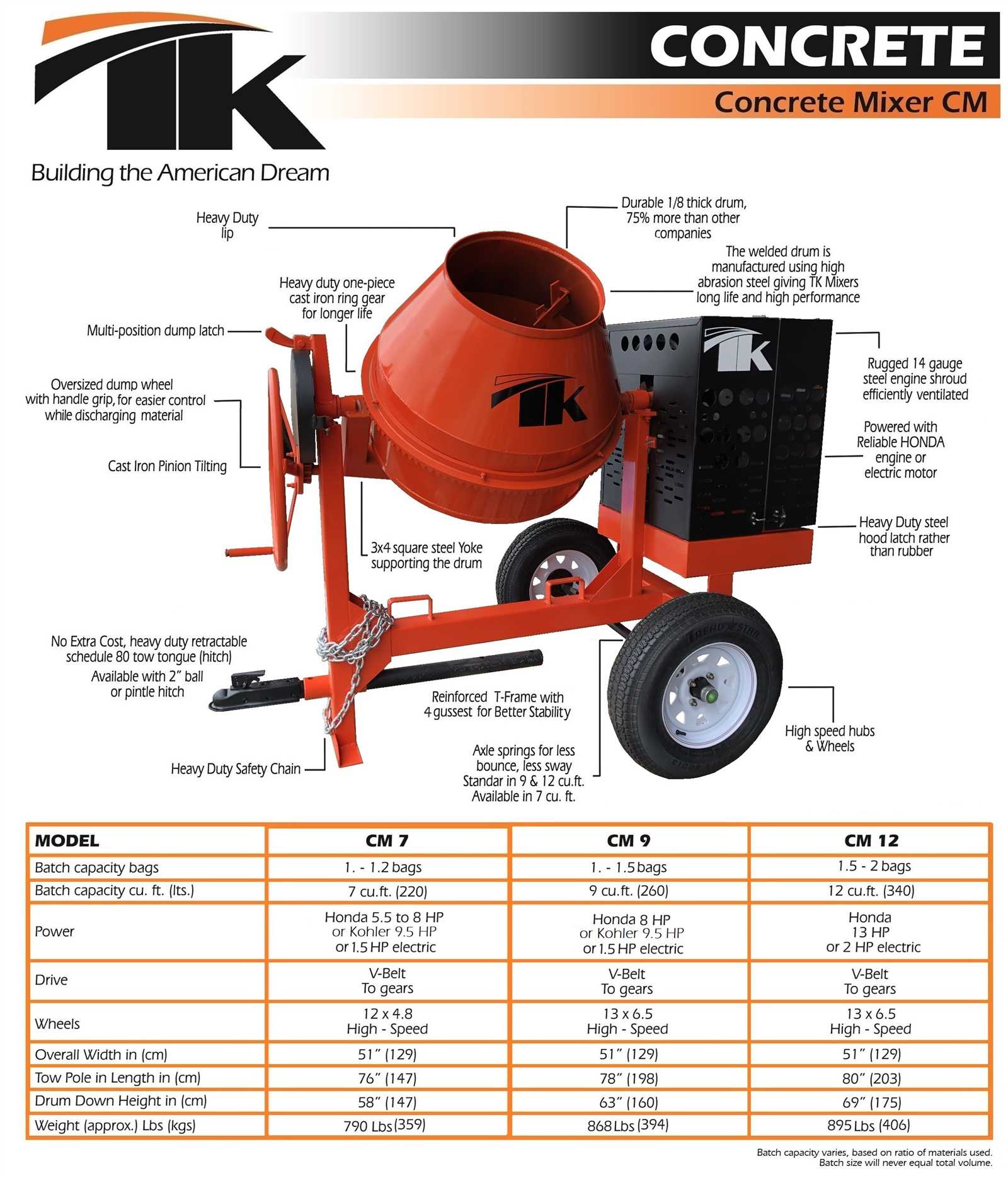 whiteman mortar mixer parts diagram