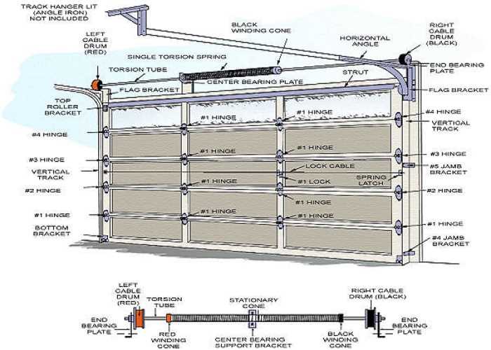 garage door part diagram