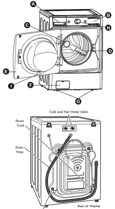 kenmore elite dryer parts diagram