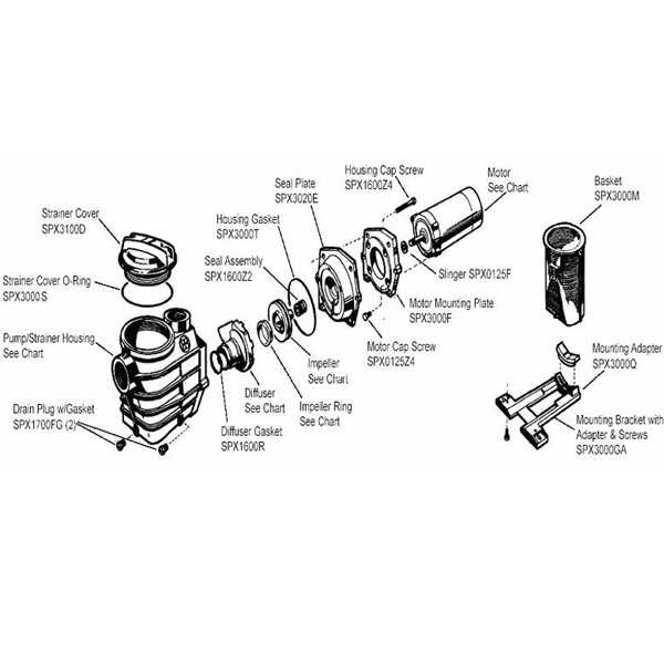 hayward super ii pump parts diagram