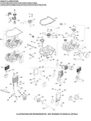 dixon parts diagram