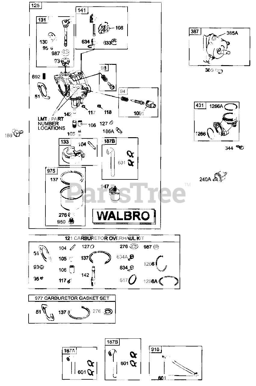 nikki carb parts diagram