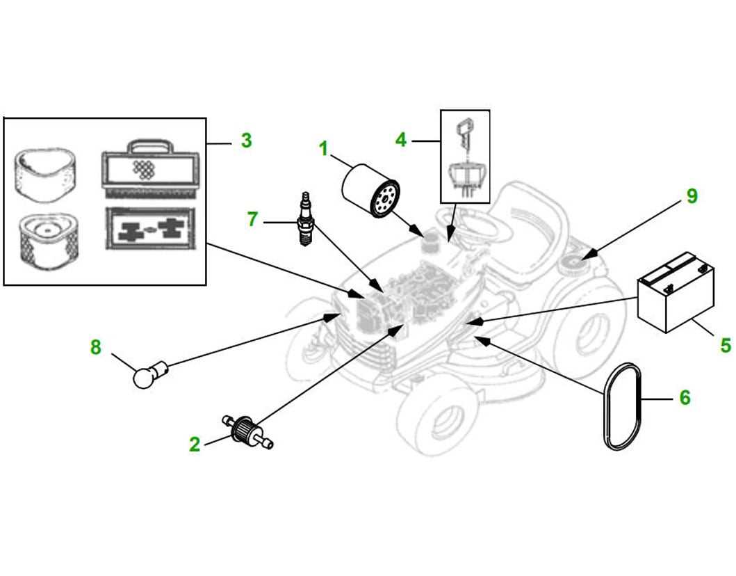 john deere 145 automatic parts diagram