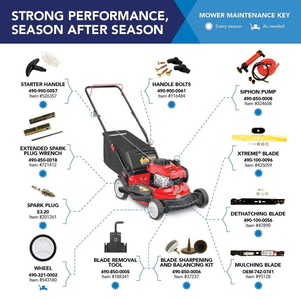 troy bilt tb110 engine parts diagram