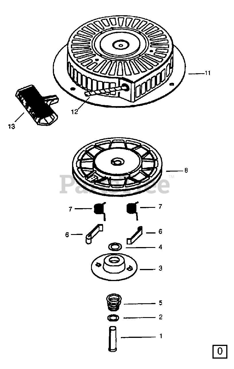 craftsman 3000i generator parts diagram