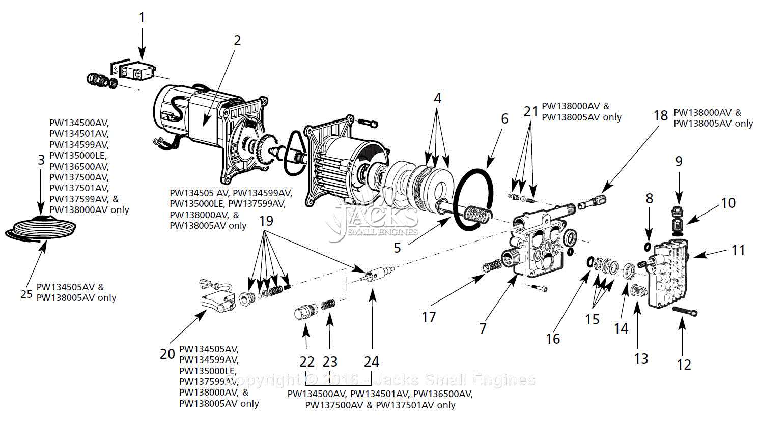 husky pressure washer parts diagram