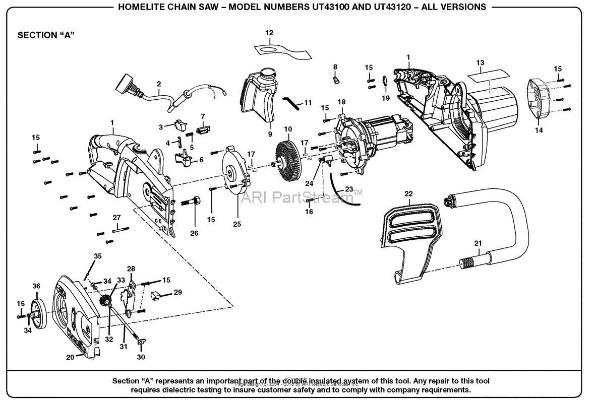 chainsaw chain parts diagram