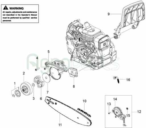 stihl 461 parts diagram