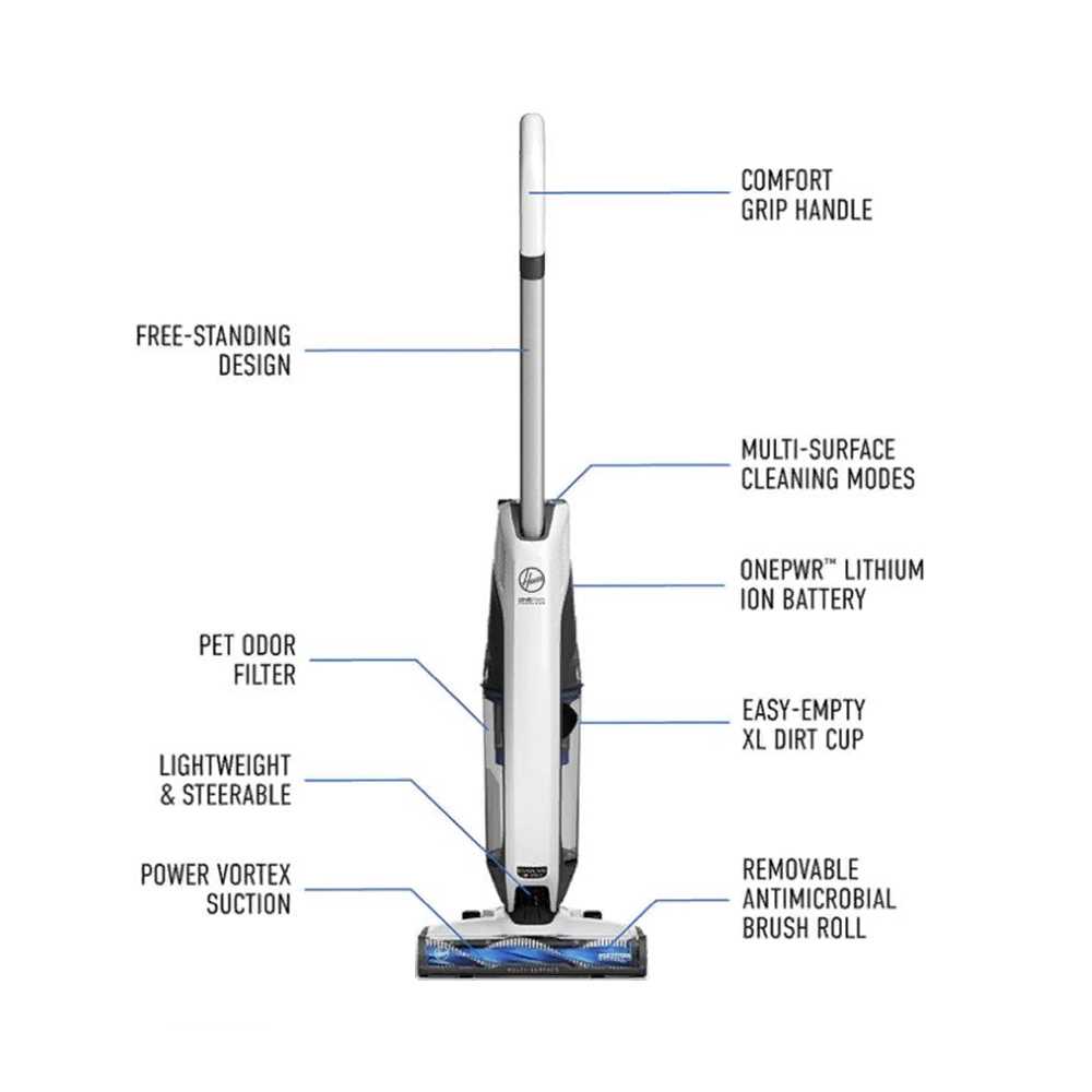 hoover vacuum parts diagram