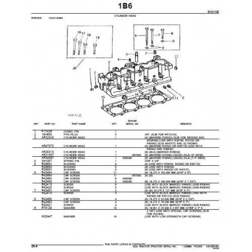 john deere 3020 parts diagram