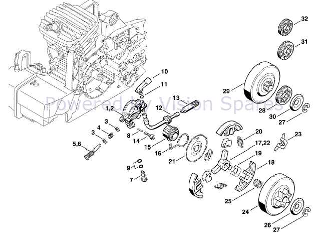 stihl chainsaw diagrams parts