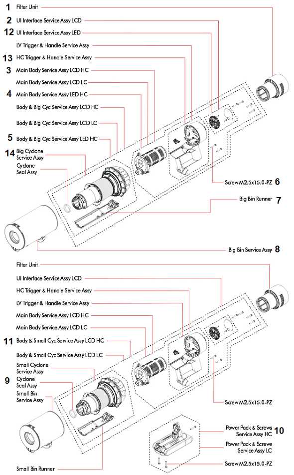 dyson stick vacuum parts diagram