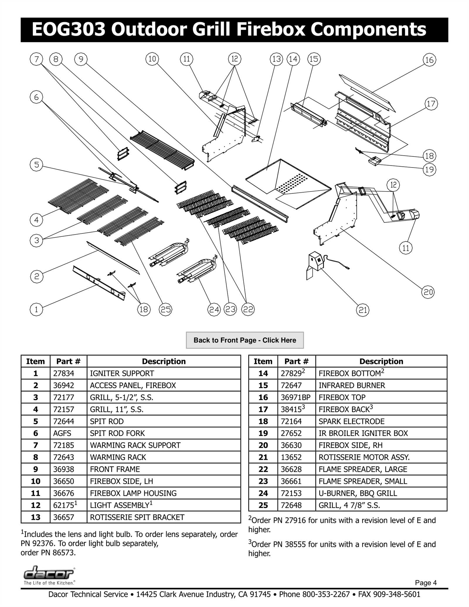 bull grill parts diagram