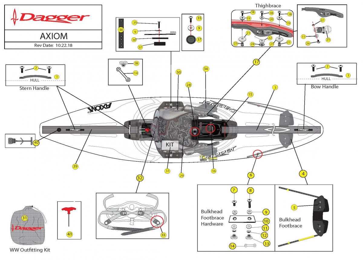 kayak parts diagram