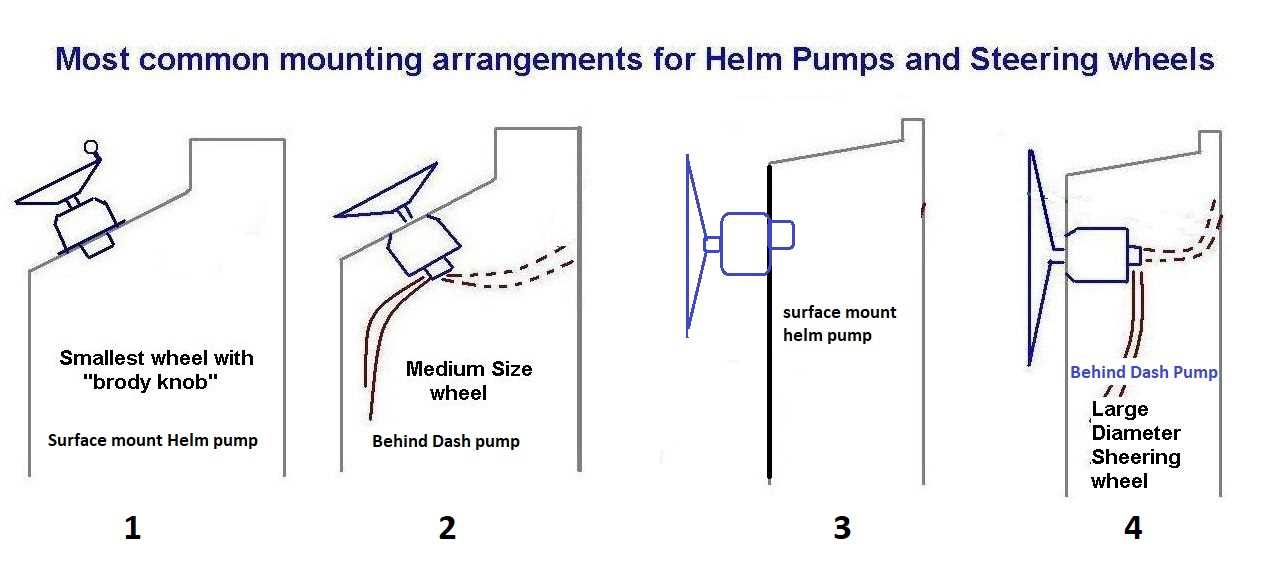 hynautic steering parts diagram