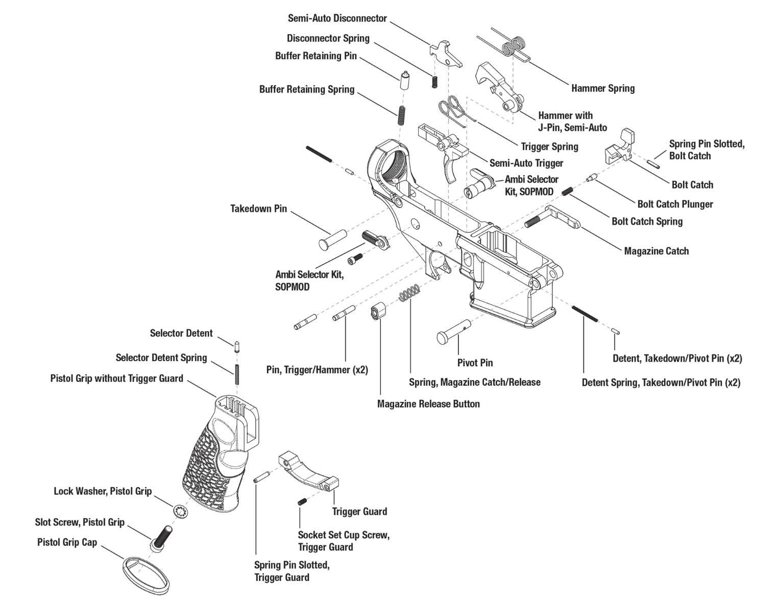 ar15 parts diagram